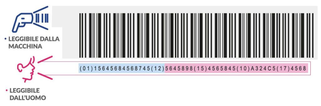 udi-barcode-1024x338 Przemysł medyczny